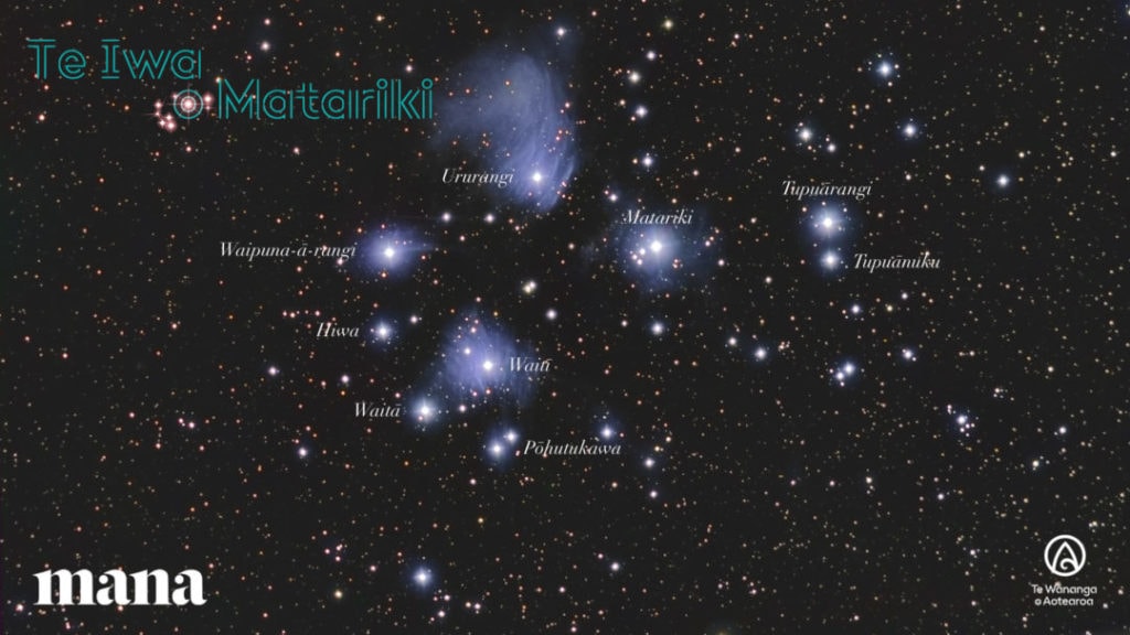 Photo showing Matariki Star cluster and names